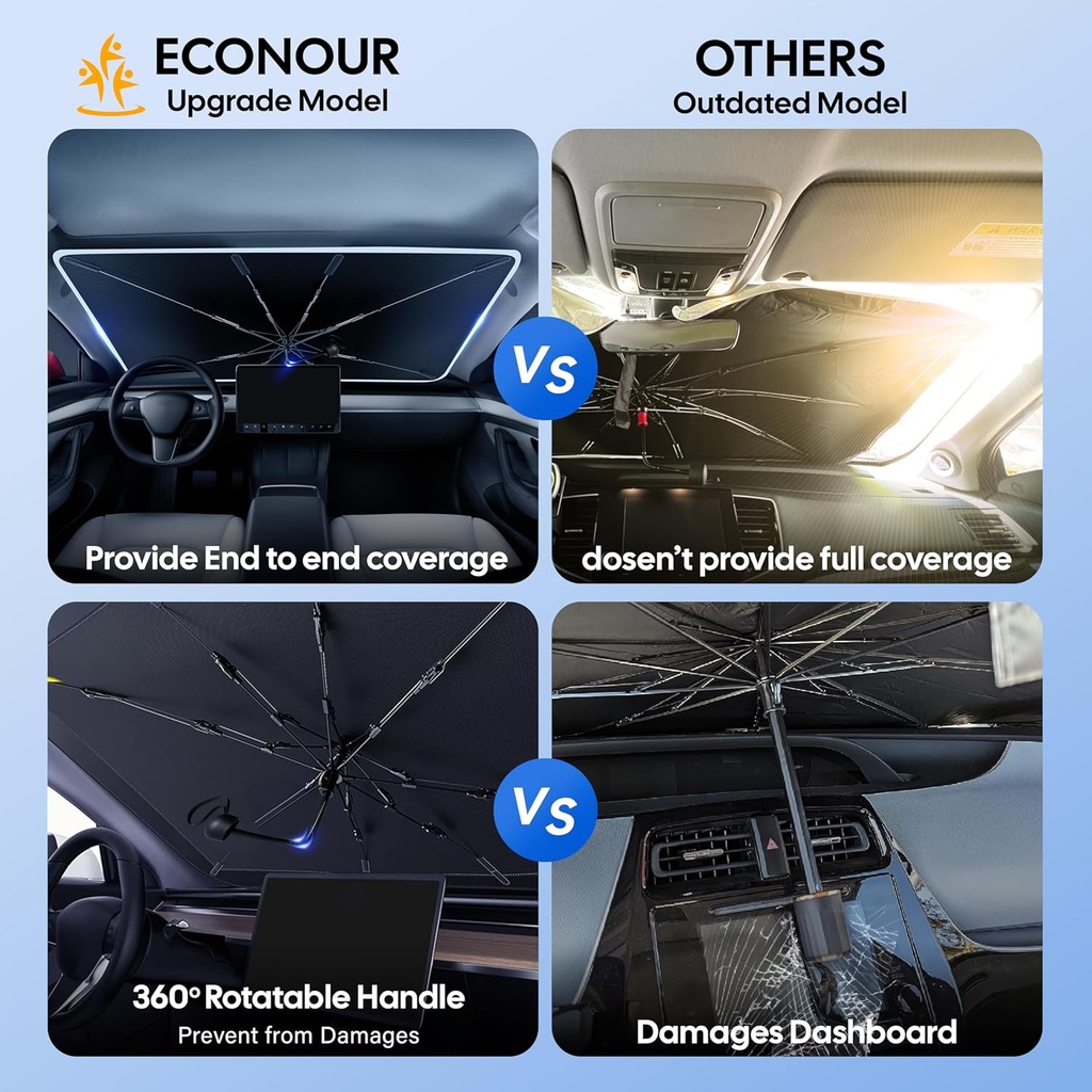 CAR WINDSHIELD SUN SHADE UMBRELLA 