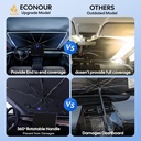 CAR WINDSHIELD SUN SHADE UMBRELLA 