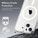 CLASSIC iPHONE CLEAR CASE 