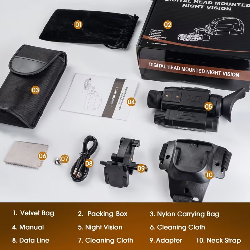 DIGITAL HEAD MOUNTED NIGHT VISION