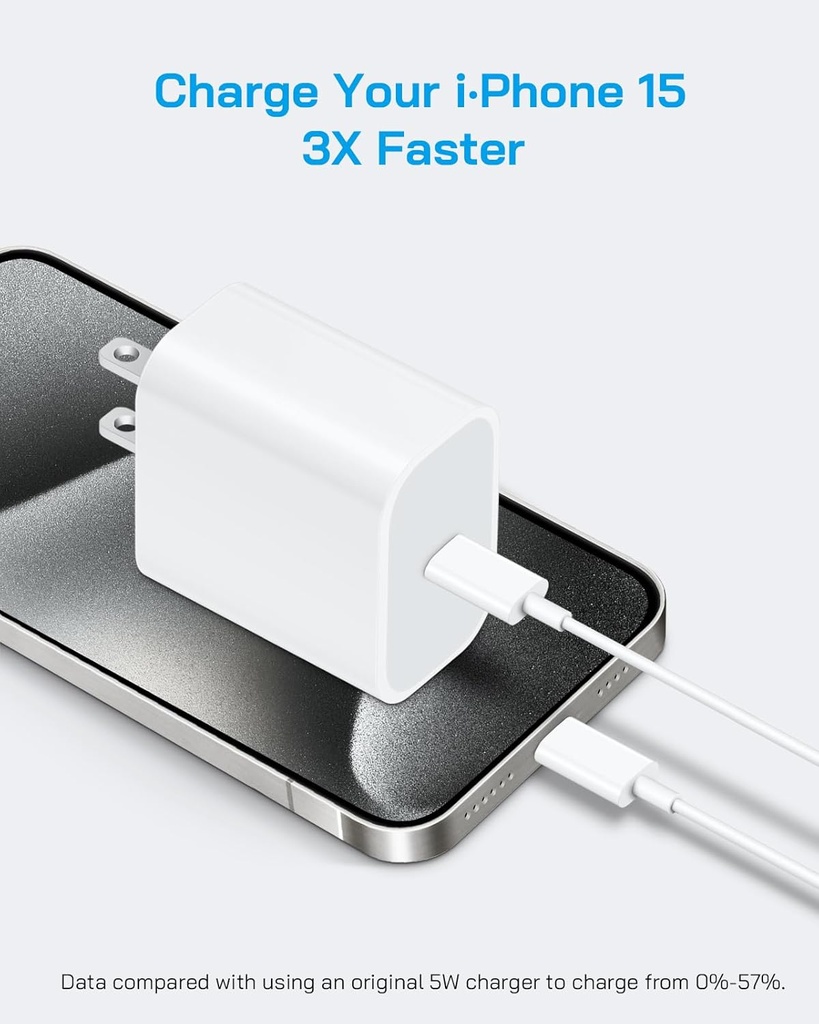 i Phone 17 16 15 20W Fast Charger combo USB C wall Charger with 6 FT Type C Cable White 