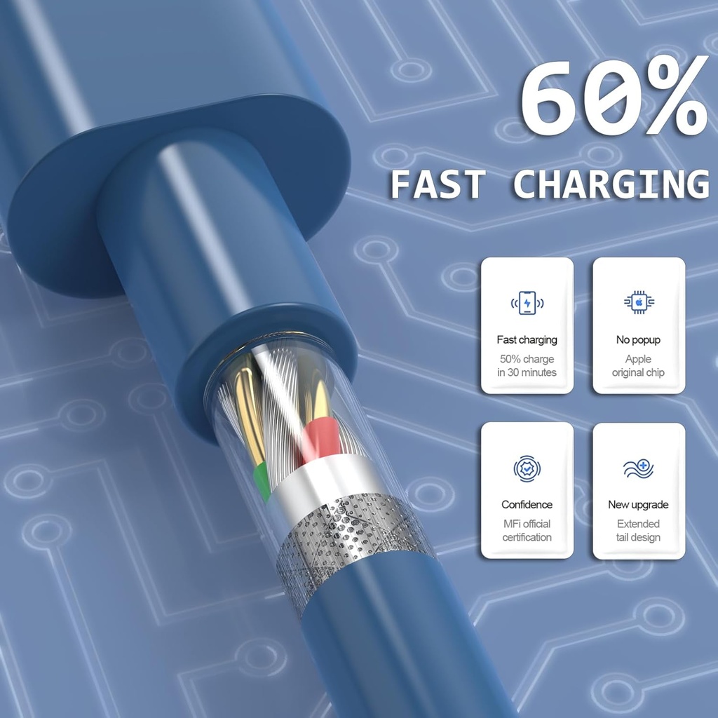 IPHONE USB FAST LIGHTNING CABLE CORD COLOURED