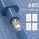 IPHONE USB FAST LIGHTNING CABLE CORD COLOURED