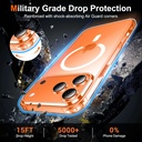 Temdan iPhone 17 Pro Case Clear with Screen Protector, 