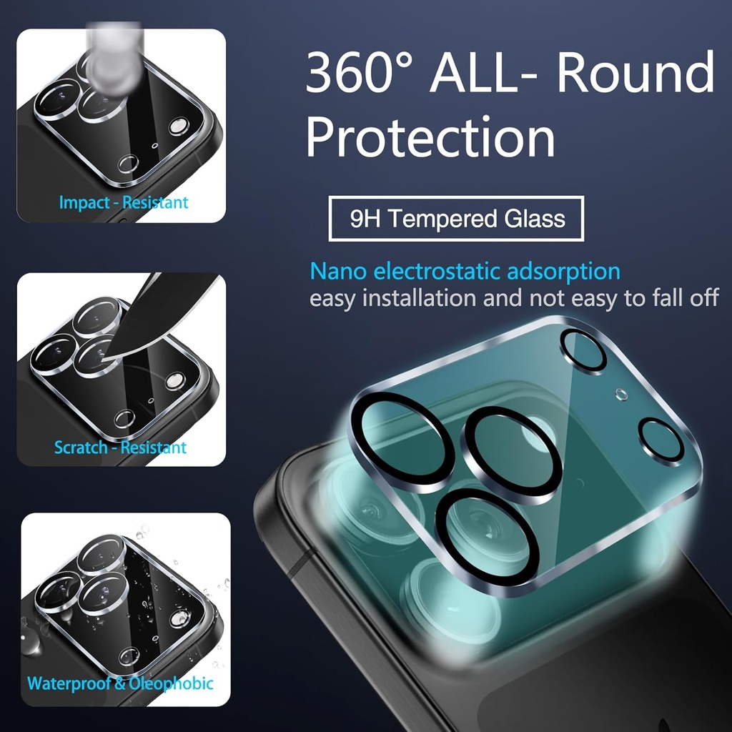 IMBZBK [Auto-Dust Removal] Privacy Screen Protector for iPhone 17 Pro with Camera Lens Protector