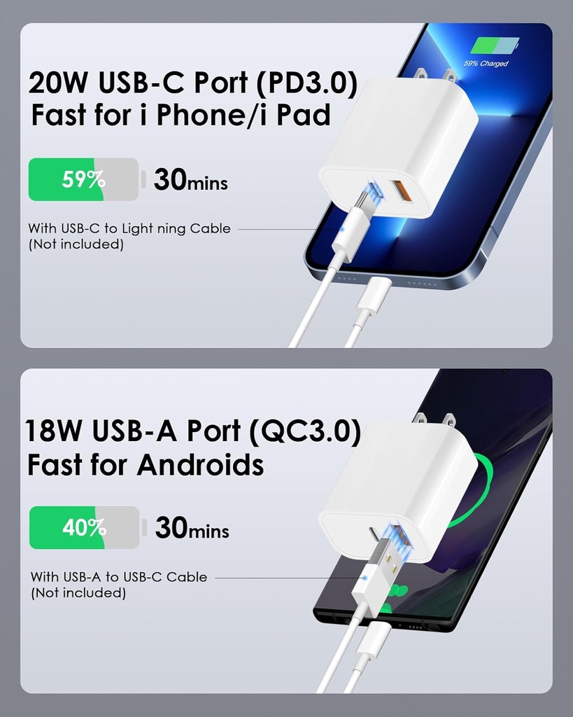 USB C Charger Block Fast Charging Multiport Adapater 20W USB-C & QC 3.0 USB-A Port] for i Phone