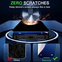 IMBZBK [Auto-Dust Removal] Privacy Screen Protector for iPhone 17 Pro with Camera Lens Protector