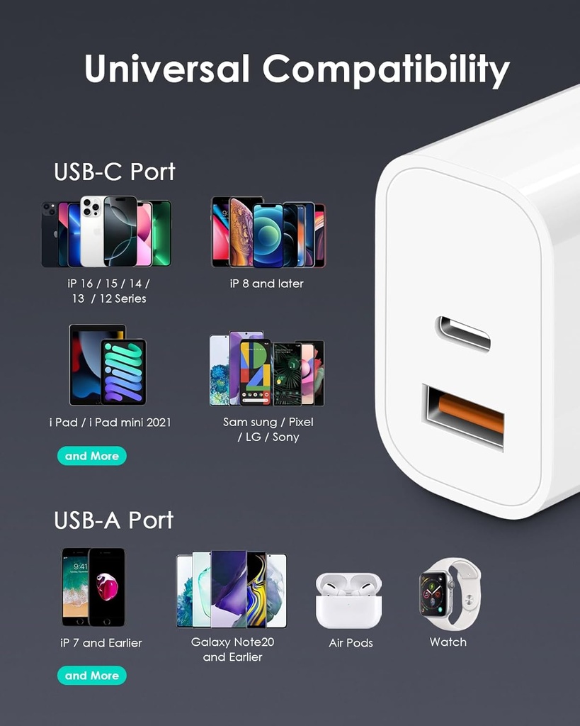 USB C Charger Block Fast Charging Multiport Adapater 20W USB-C & QC 3.0 USB-A Port] for i Phone