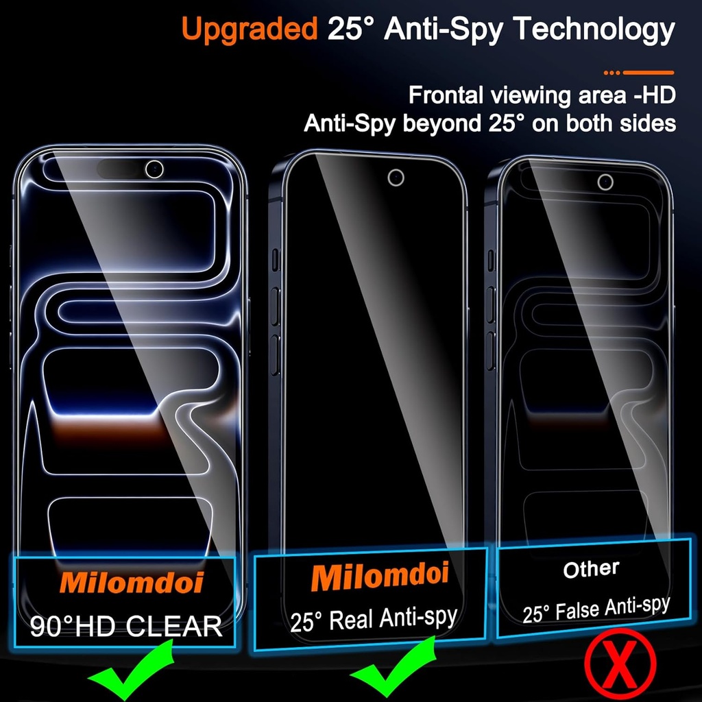 Milomdoi Privacy Screen Protector for iPhone 17 Pro Max   Tempered Glass Camera Lens Protector