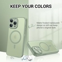 BENTOBEN Magnetic for iPhone 15 Pro Max Case [Compatible with Magsafe] [Full Camera Protection] [Military-Grade Anti-drop] Matte Slim Thin Shockproof Phone Case iPhone 15 Pro Max for Women Men, Patina