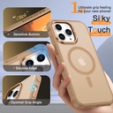 BENTOBEN iPhone 14 Pro Max Case