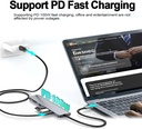 USB C Hub HDMI Adapter for MacBook Pro/Air, 7-in-1 Powered USB-C Multiport Hub Adapter with 4K HDMI, PD, USB 3.0, SD/TF Card Reader for MacBook Pro/Air Laptops, PC, iPad, iPhone 15/16 and More