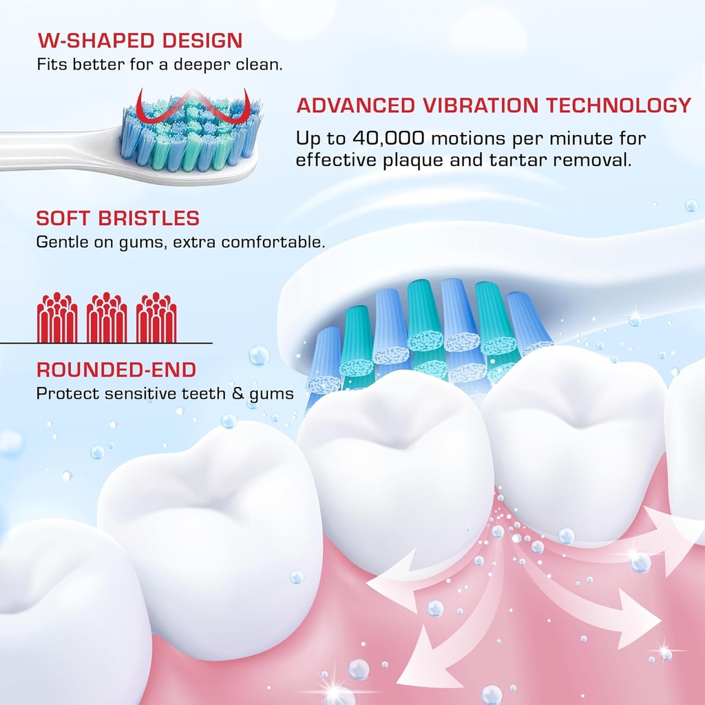 Red by Kiss Hypersonic Ultra Powerful Electric Toothbrush – 3 Cleaning Modes ETB01