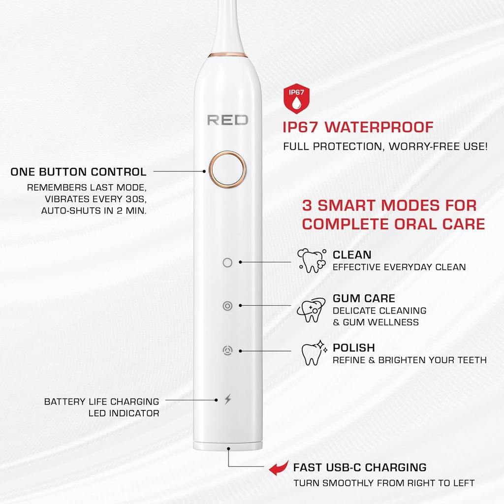 Red by Kiss Hypersonic Ultra Powerful Electric Toothbrush – 3 Cleaning Modes ETB01