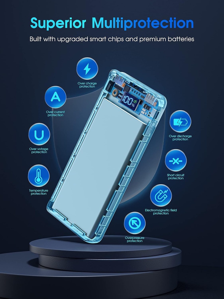 NYQIUGO ULTRA BRIGHT SLIM POWER BANK 20000mAH