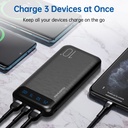 YOBON Power Bank 2 Pack 10000mAh Portable Charger 