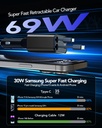 2 Pack Retractable Car Charger, 4 in 1, 69W Fast Car Phone Charger