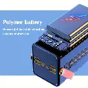FAST CHARGING POWER BANK 100000mAh 150W with LED Flashlight