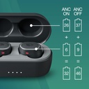 SKULLCANDY SESH ANC EARBUDS