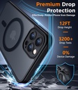 SPIDERCASE iPhone 17 Pro Case,2 Tempered Glass Screen  (copy)