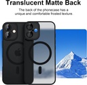 LWLFEKA for iPhone 16 Case with Privacy Screen Protectors & Full Camera Cover,Magnetic for iPhone 16 Case[Compatible with MagSafe]Translucent Matte...