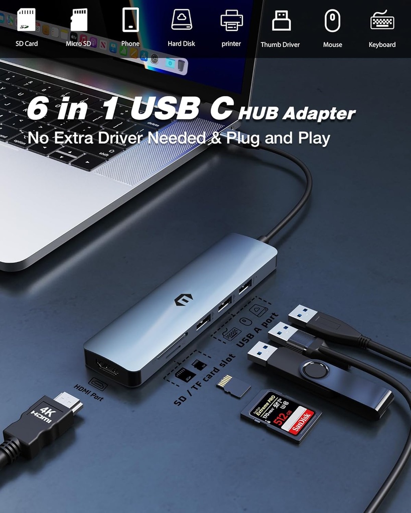 6-in-1 USB TYPE-C HUB