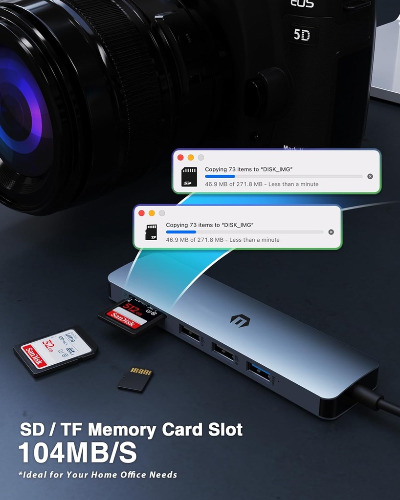 6-in-1 USB TYPE-C HUB