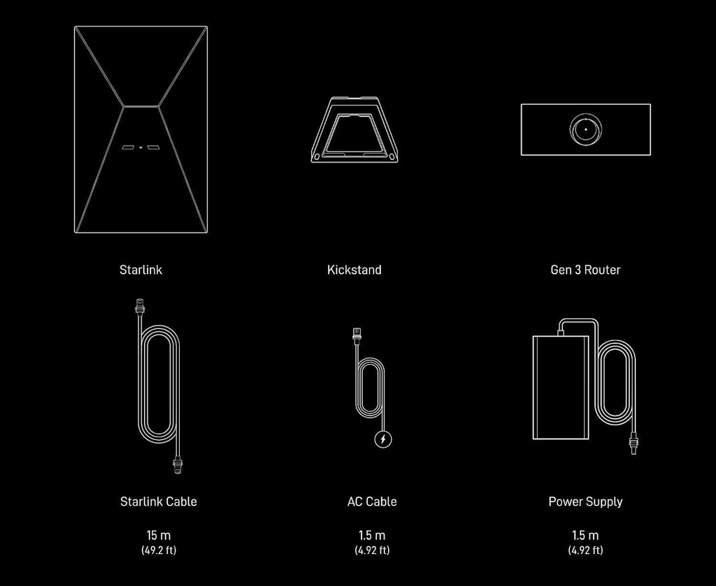 SpaceX STARLINK Gen-3 Standard Kit 