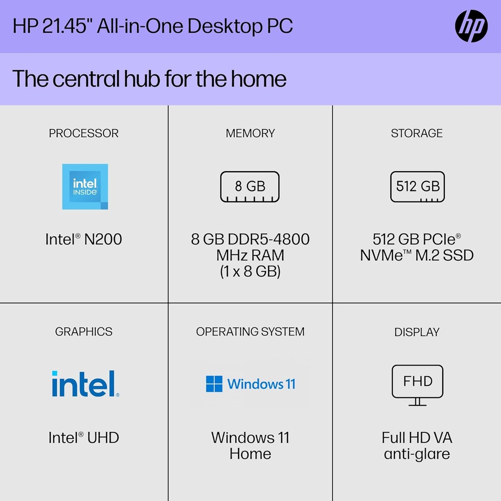 HP 21.45 Inch All In One Desktop Computer 22-dg0040