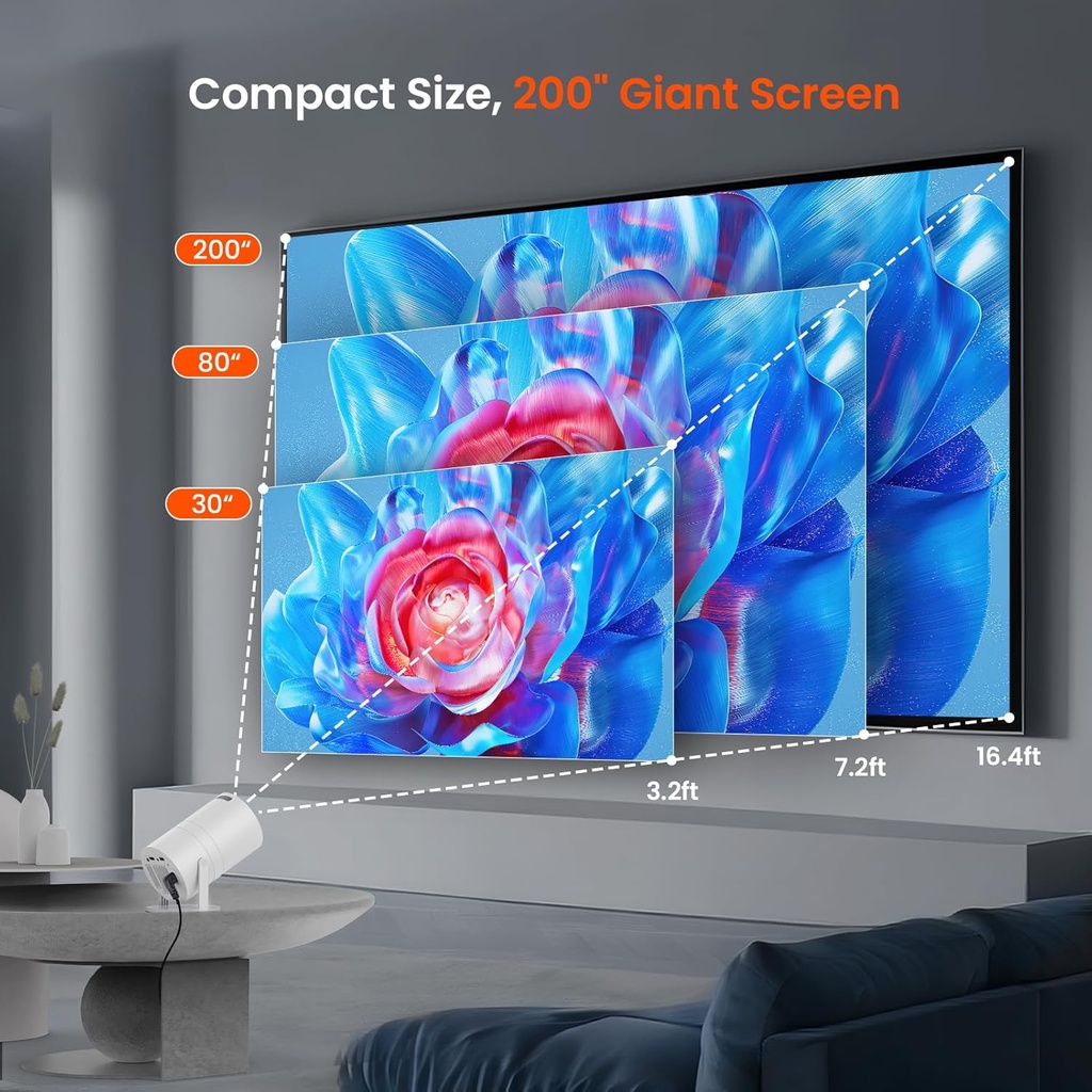 WISHOLY Mini Projector with WiFi and Bluetooth