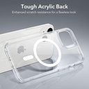 CLASSIC iPHONE CLEAR MAGNETIC CASE for all iphones