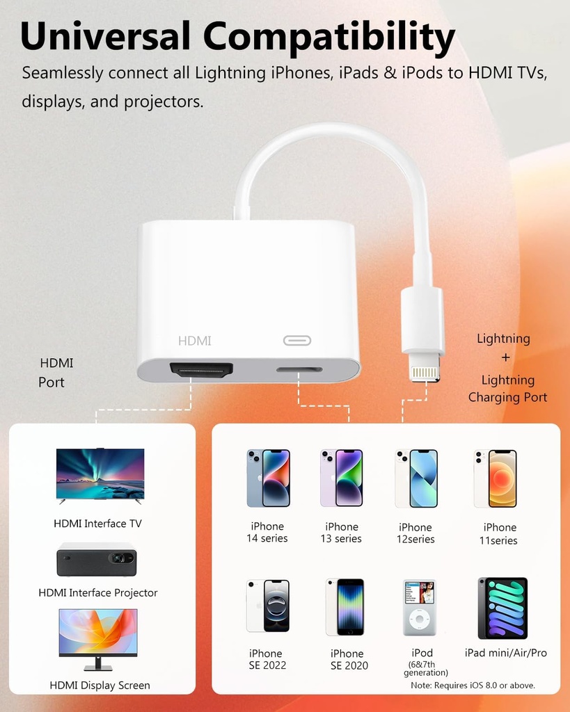 Microwoo Lightning to HDMI Adapter for iPhone 